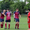 U19 | Slavia Opava vs.Jiskra